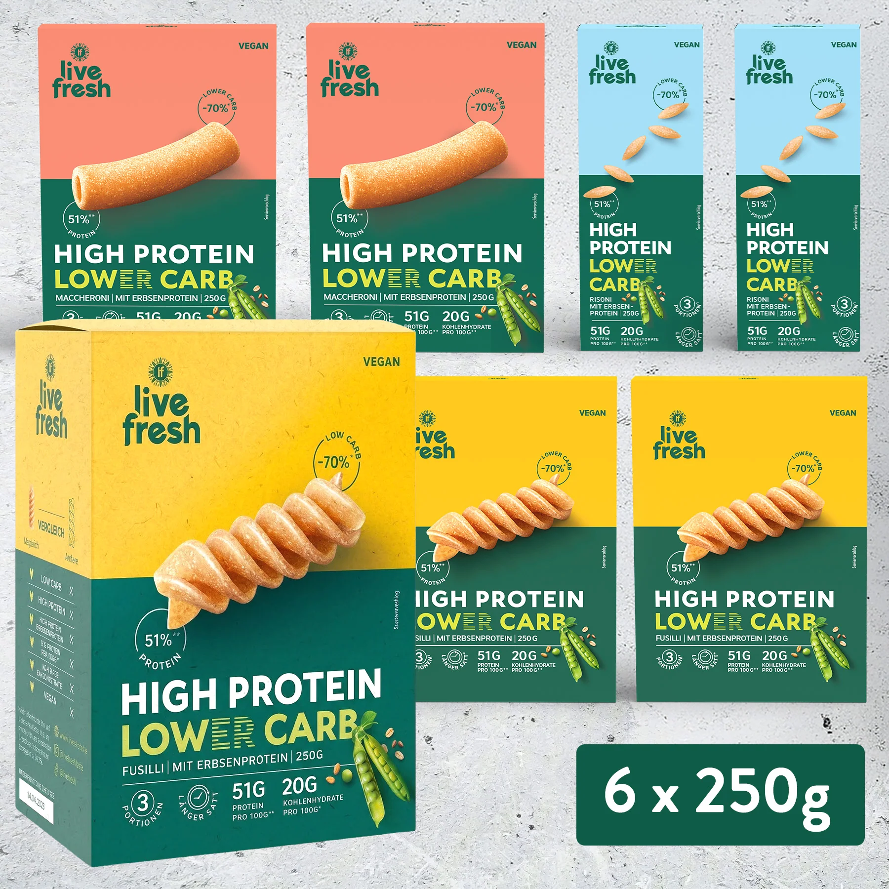 LiveFresh Probierpakete